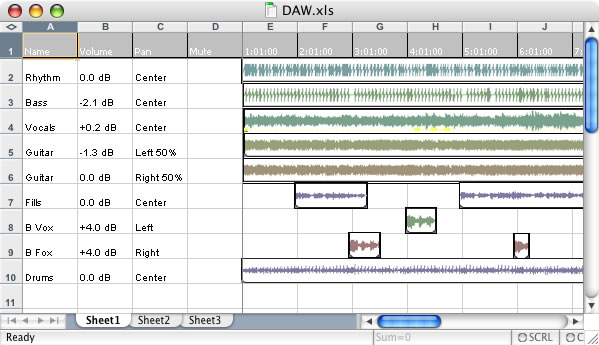 DAW as Spreadsheet