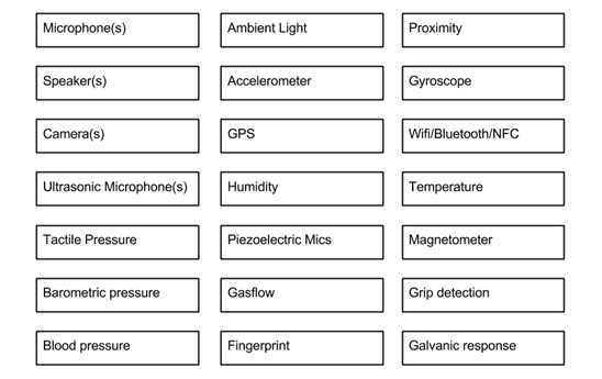 sensors